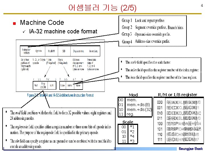 어셈블러 기능 (2/5) Machine Code ü 4 , IA-32 machine code format Mod 00