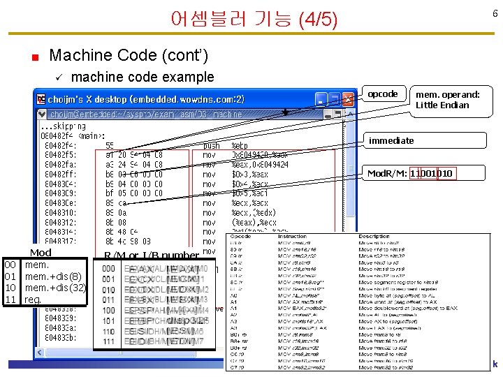 어셈블러 기능 (4/5) 6 Machine Code (cont’) ü machine code example opcode mem. operand: