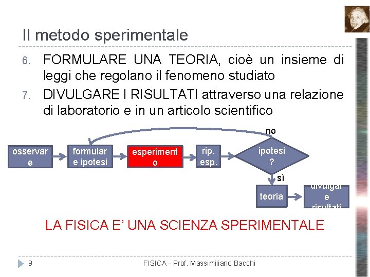 Il metodo sperimentale 6. 7. FORMULARE UNA TEORIA, cioè un insieme di leggi che