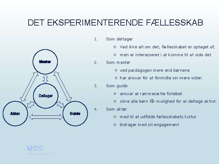 DET EKSPERIMENTERENDE FÆLLESSKAB 1. Som deltager Ved ikke alt om det, fællesskabet er optaget