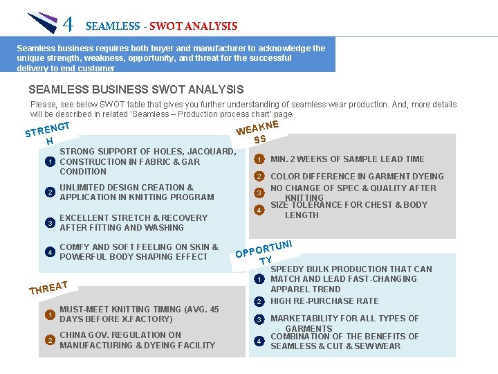 4 SEAMLESS - SWOT ANALYSIS Seamless business requires both buyer and manufacturer to acknowledge