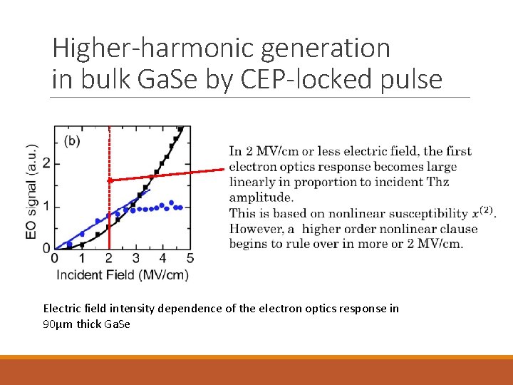 Higher-harmonic generation in bulk Ga. Se by CEP-locked pulse Electric field intensity dependence of