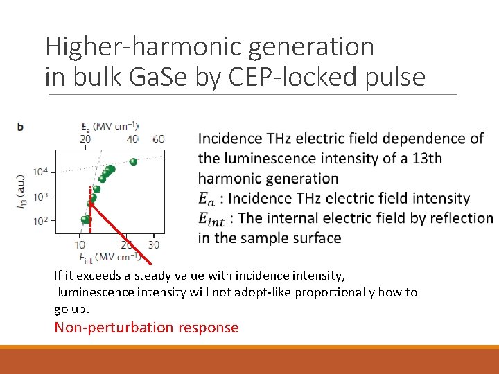 Higher-harmonic generation in bulk Ga. Se by CEP-locked pulse If it exceeds a steady