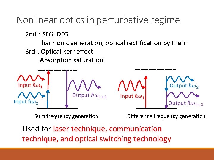 Nonlinear optics in perturbative regime 2 nd : SFG, DFG harmonic generation, optical rectification