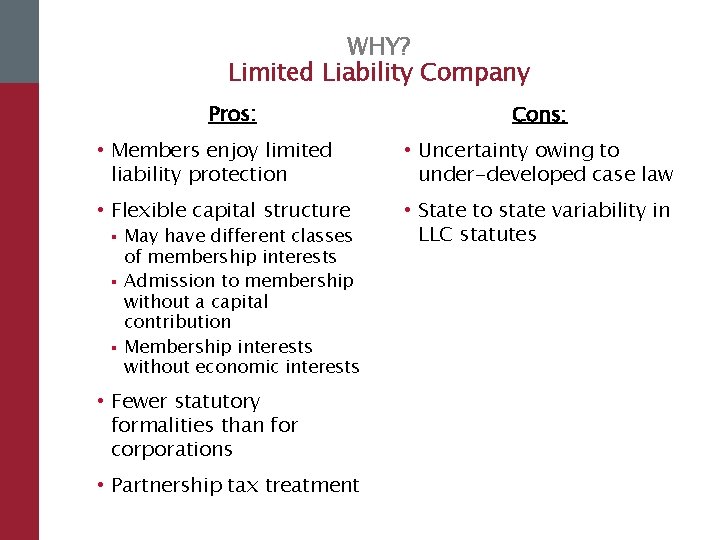 WHY? Limited Liability Company Pros: Cons: • Members enjoy limited liability protection • Uncertainty