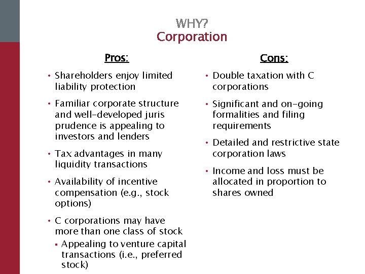 WHY? Corporation Pros: Cons: • Shareholders enjoy limited liability protection • Double taxation with