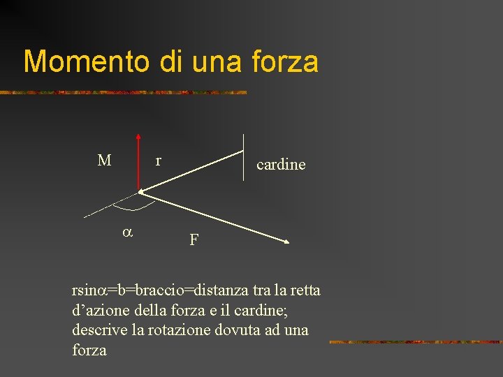 Momento di una forza M r cardine F rsin =b=braccio=distanza tra la retta d’azione Momento di una forza M r cardine F rsin =b=braccio=distanza tra la retta d’azione