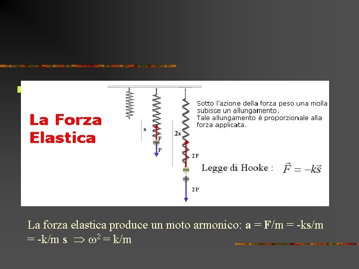 n La forza elastica produce un moto armonico: a = F/m = -ks/m n La forza elastica produce un moto armonico: a = F/m = -ks/m