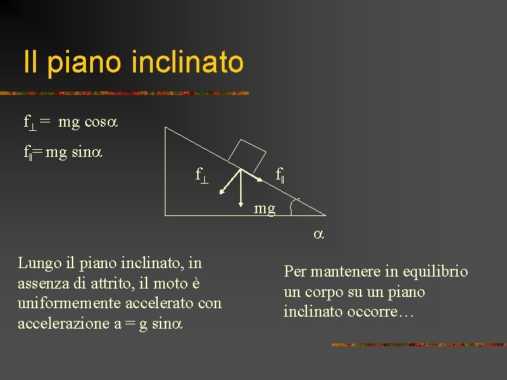 Il piano inclinato f = mg cos f‖= mg sin f f‖ mg Lungo Il piano inclinato f = mg cos f‖= mg sin f f‖ mg Lungo