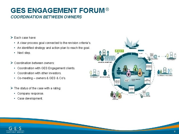 GES ENGAGEMENT FORUM ® COORDINATION BETWEEN OWNERS Ø Each case have: • A clear
