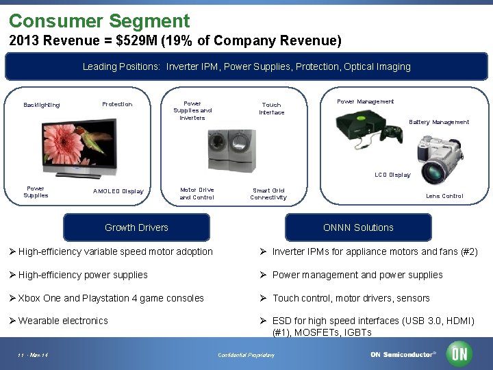 Consumer Segment 2013 Revenue = $529 M (19% of Company Revenue) Leading Positions: Inverter