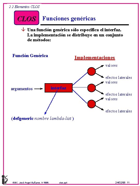 2. 2 Elementos CLOS Funciones genéricas â Una función genérica sólo especifica el interfaz.