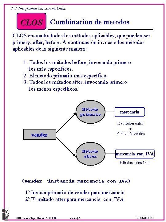 3. 1 Programación con métodos CLOS Combinación de métodos CLOS encuentra todos los métodos