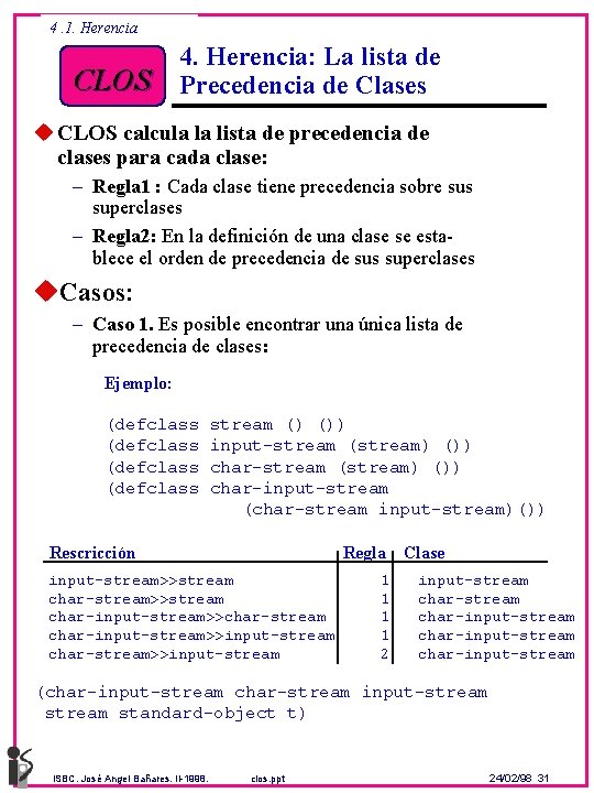 4. 1. Herencia CLOS 4. Herencia: La lista de Precedencia de Clases u CLOS