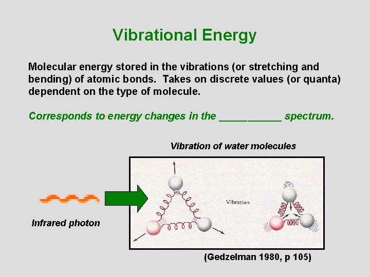 Vibrational Energy Molecular energy stored in the vibrations (or stretching and bending) of atomic