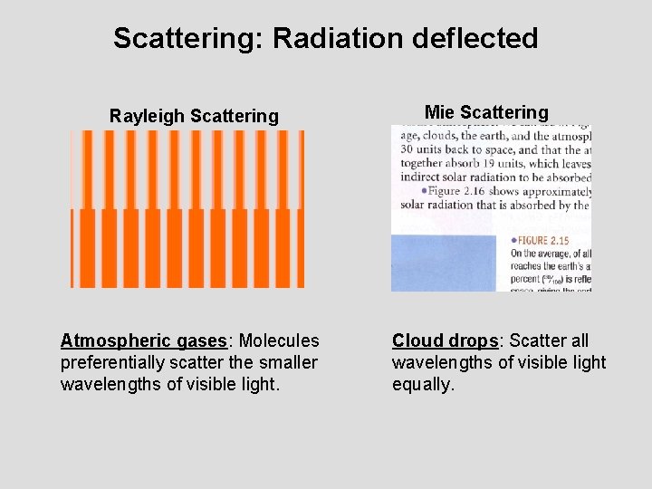 Scattering: Radiation deflected Rayleigh Scattering Atmospheric gases: Molecules preferentially scatter the smaller wavelengths of