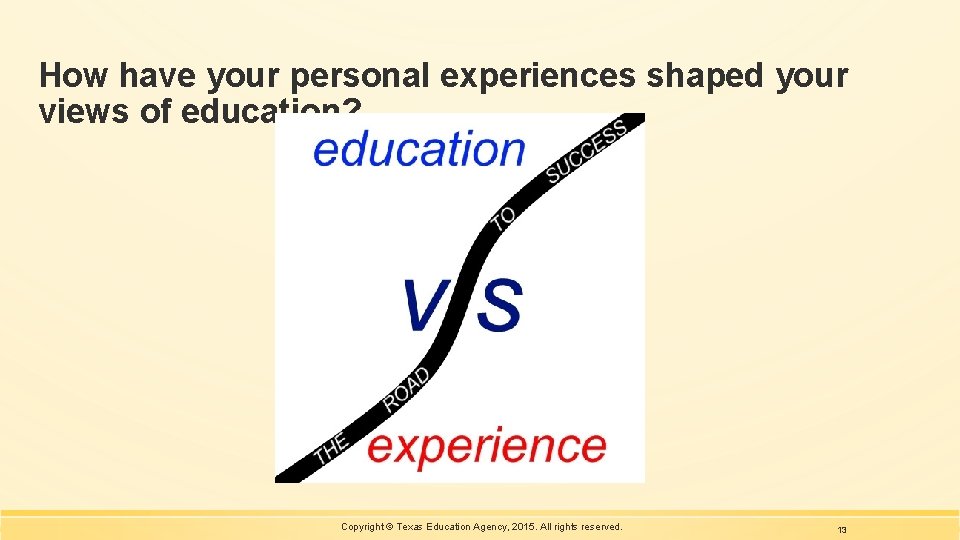 How have your personal experiences shaped your views of education? Copyright © Texas Education