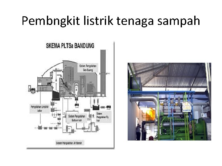 Pembngkit listrik tenaga sampah 