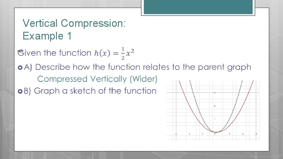 Vertical Compression: Example 1 