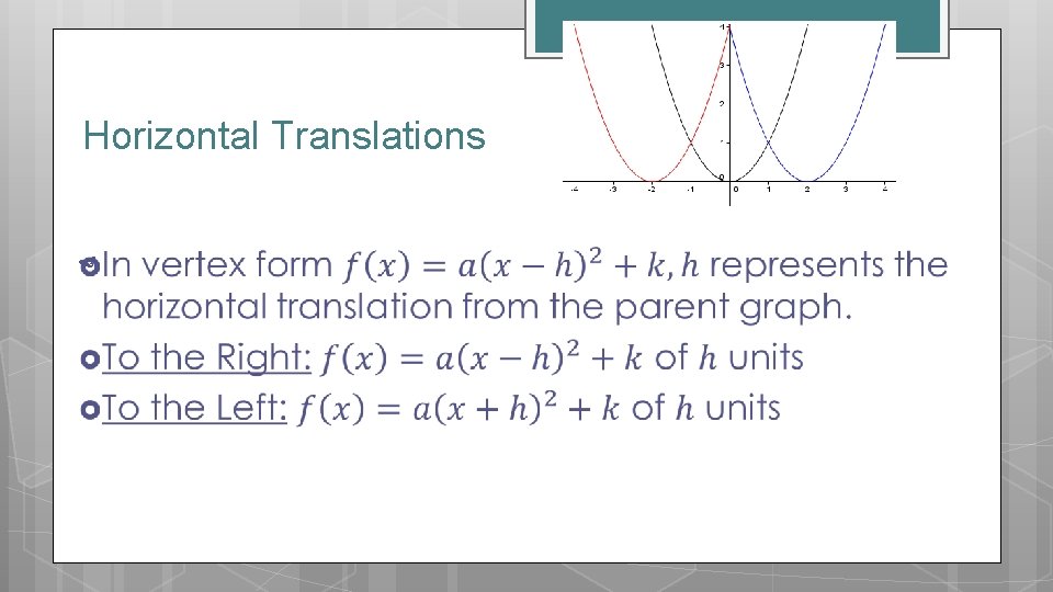 Horizontal Translations 