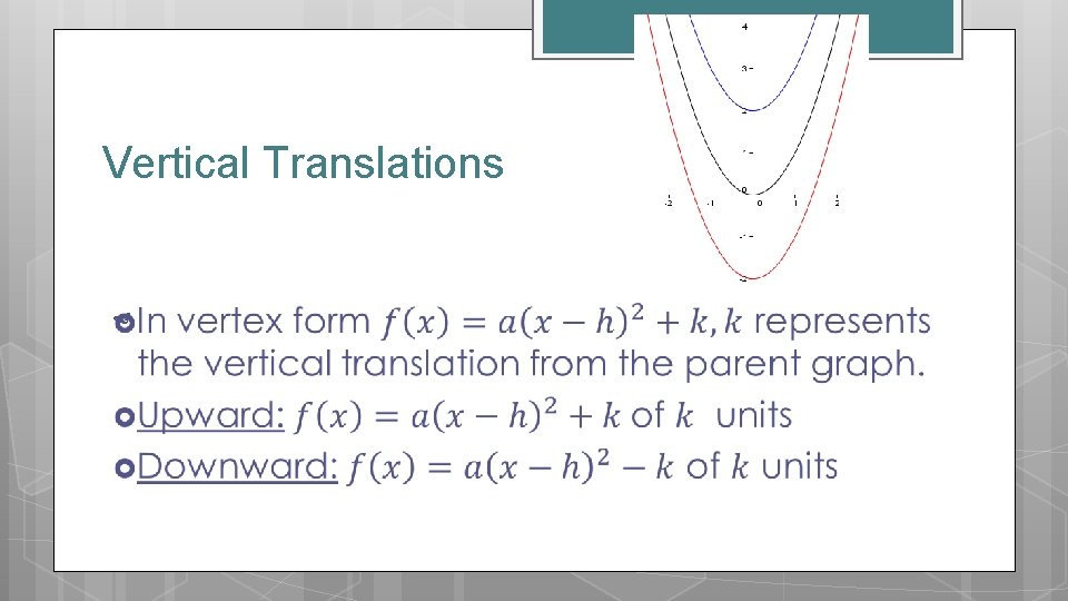 Vertical Translations 