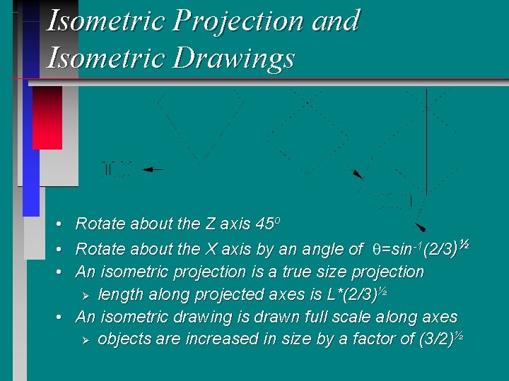 Isometric Projection and Isometric Drawings • Rotate about the Z axis 45 o •