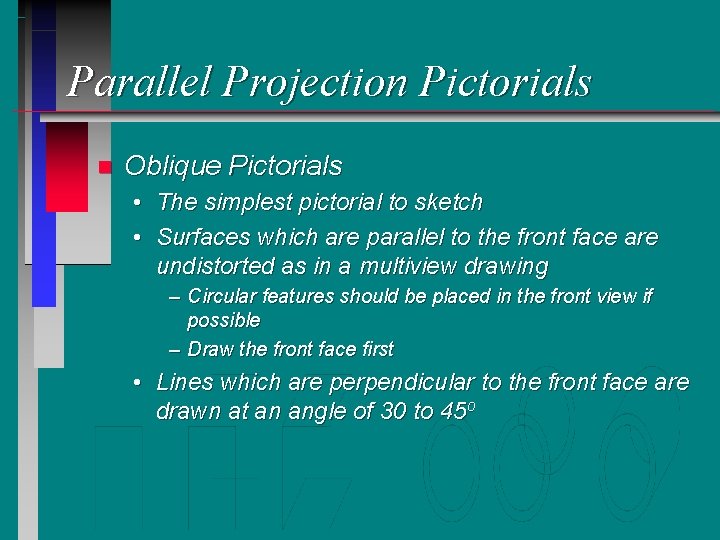 Parallel Projection Pictorials n Oblique Pictorials • The simplest pictorial to sketch • Surfaces