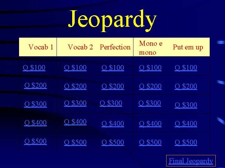 Jeopardy Vocab 1 Vocab 2 Perfection Mono e mono Put em up Q $100