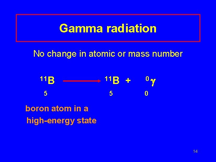 Gamma radiation No change in atomic or mass number 11 B 5 5 +