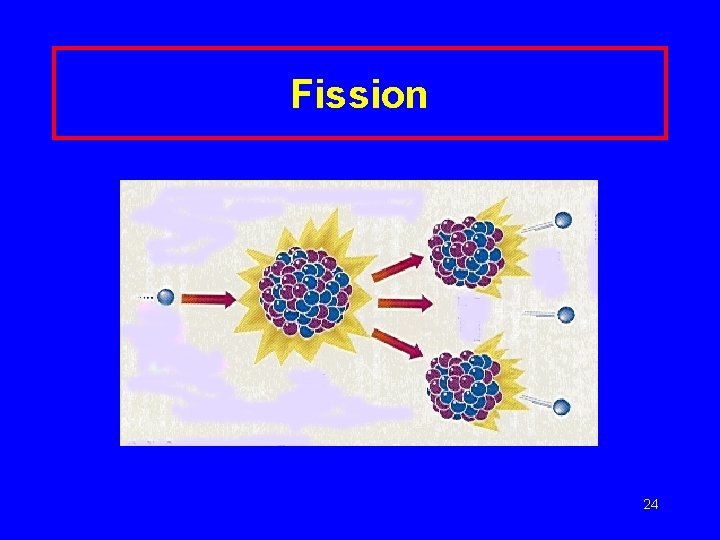 Fission 24 