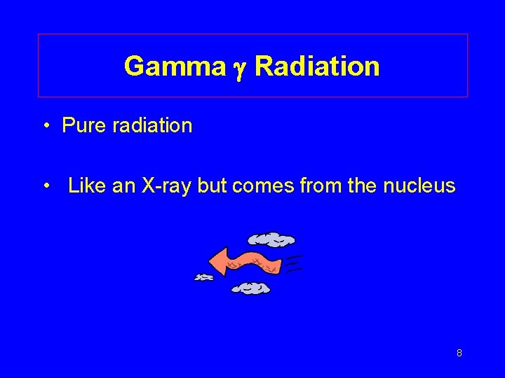 Gamma Radiation • Pure radiation • Like an X-ray but comes from the nucleus