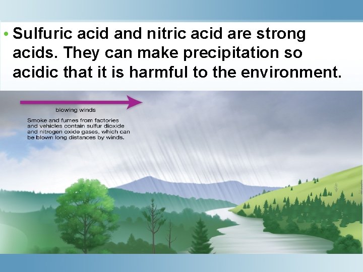  • Sulfuric acid and nitric acid are strong acids. They can make precipitation