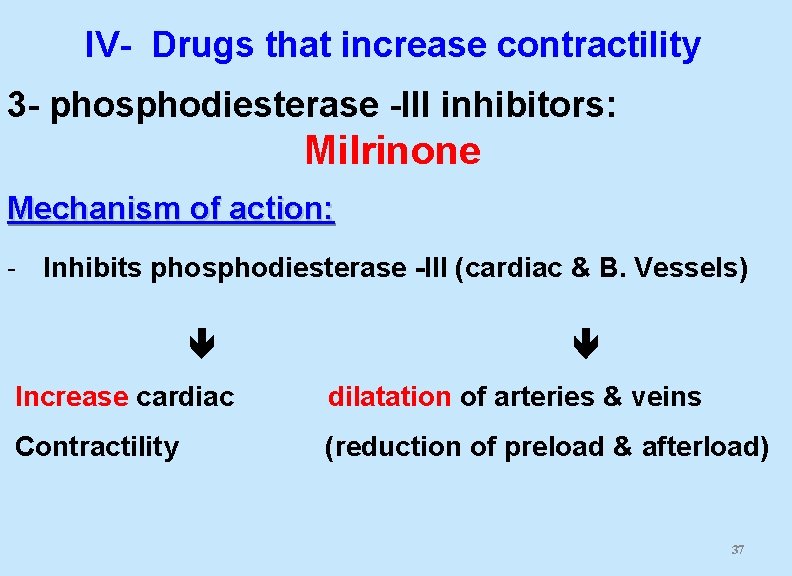 IV- Drugs that increase contractility 3 - phosphodiesterase -III inhibitors: Milrinone Mechanism of action: