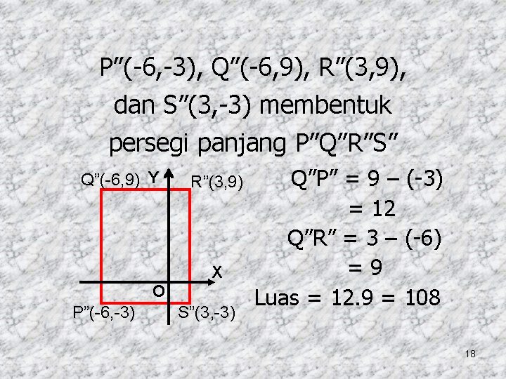 P”(-6, -3), Q”(-6, 9), R”(3, 9), dan S”(3, -3) membentuk persegi panjang P”Q”R”S” Q”(-6,