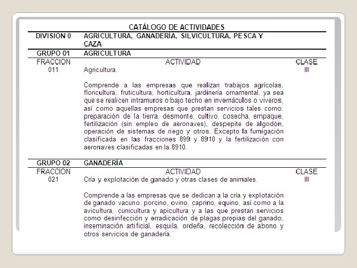  2. 3. 1 Reglamentos (Derivados de cada una de las Leyes anteriores). 