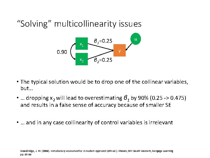 “Solving” multicollinearity issues x 1 β 1=0. 25 x 2 β 2=0. 25 u