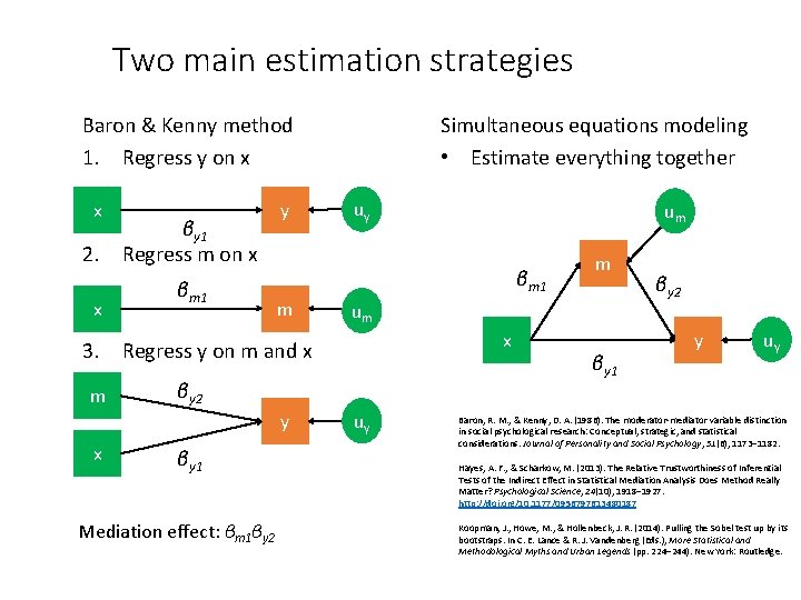 Two main estimation strategies Baron & Kenny method 1. Regress y on x x