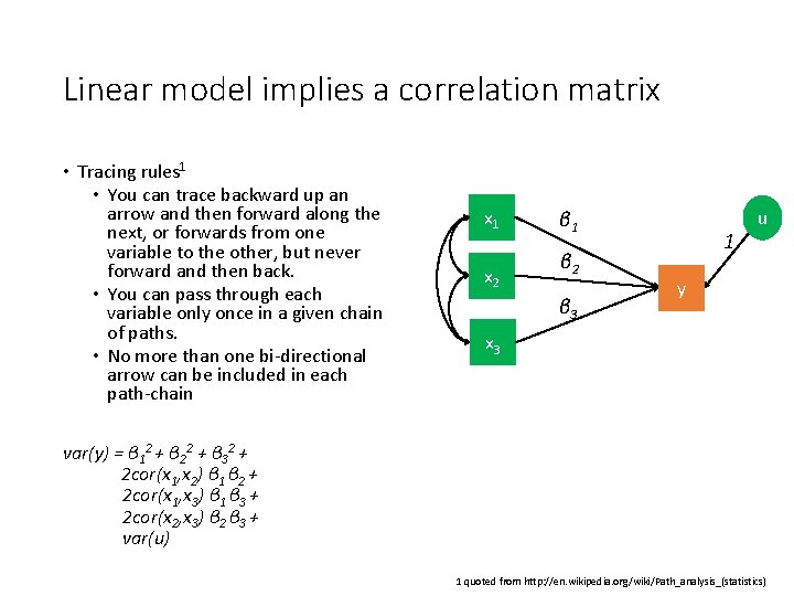 Linear model implies a correlation matrix • Tracing rules 1 • You can trace