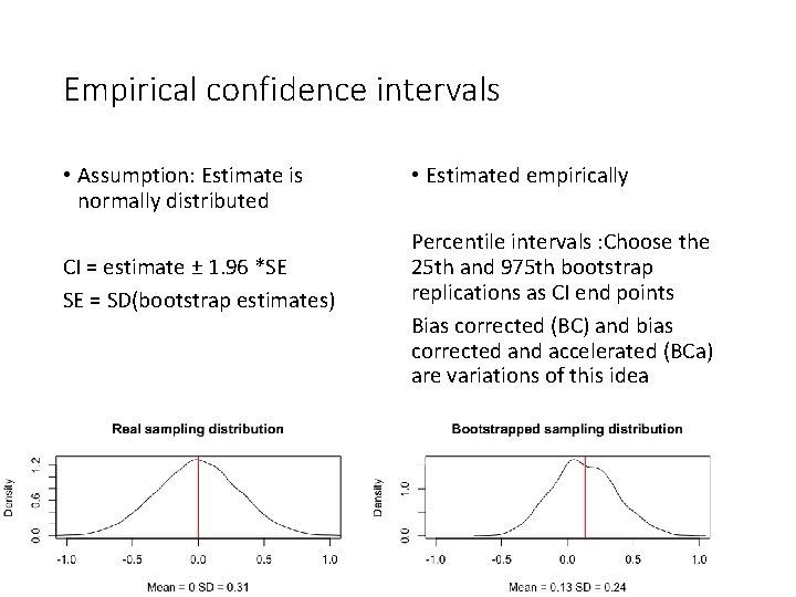 Empirical confidence intervals • Assumption: Estimate is normally distributed CI = estimate ± 1.