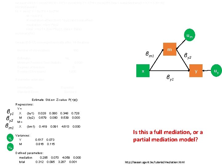 set. seed(1234); X <- rnorm(100); M <- 0. 5*X + rnorm(100); Y <- 0.