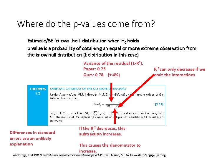 Where do the p-values come from? Estimate/SE follows the t-distribution when H 0 holds