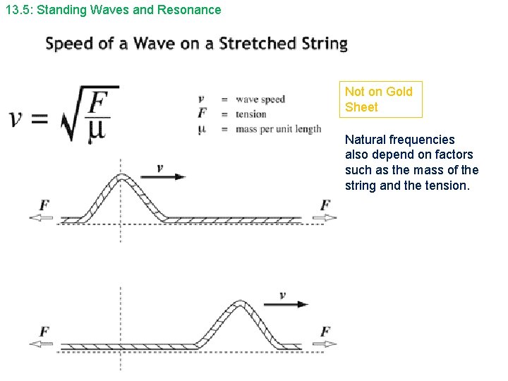 13. 5: Standing Waves and Resonance Not on Gold Sheet Natural frequencies also depend 13. 5: Standing Waves and Resonance Not on Gold Sheet Natural frequencies also depend