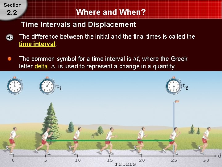 Section 2. 2 Where and When? Time Intervals and Displacement The difference between the
