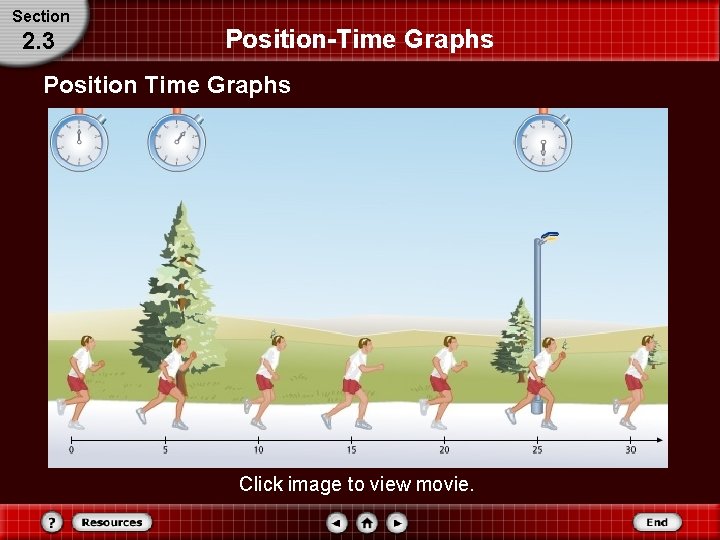Section 2. 3 Position-Time Graphs Position Time Graphs Click image to view movie. 