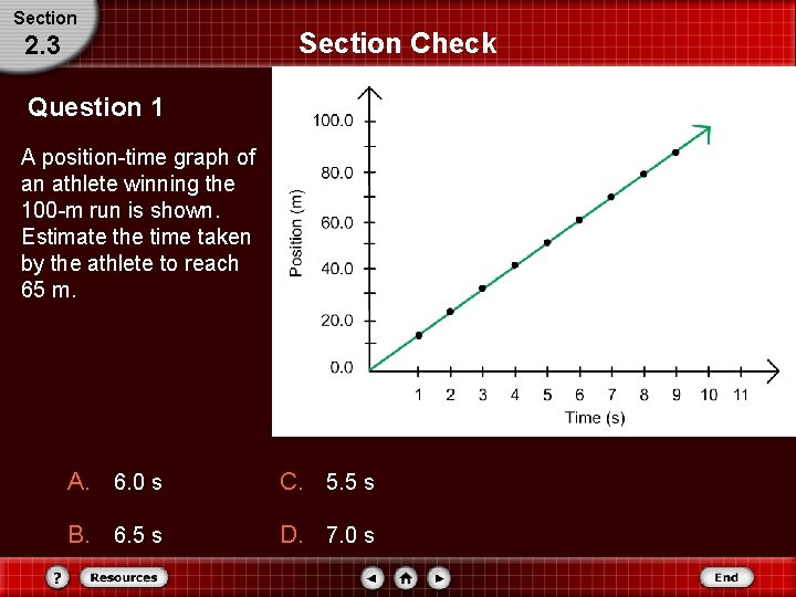 Section 2. 3 Section Check Question 1 A position-time graph of an athlete winning