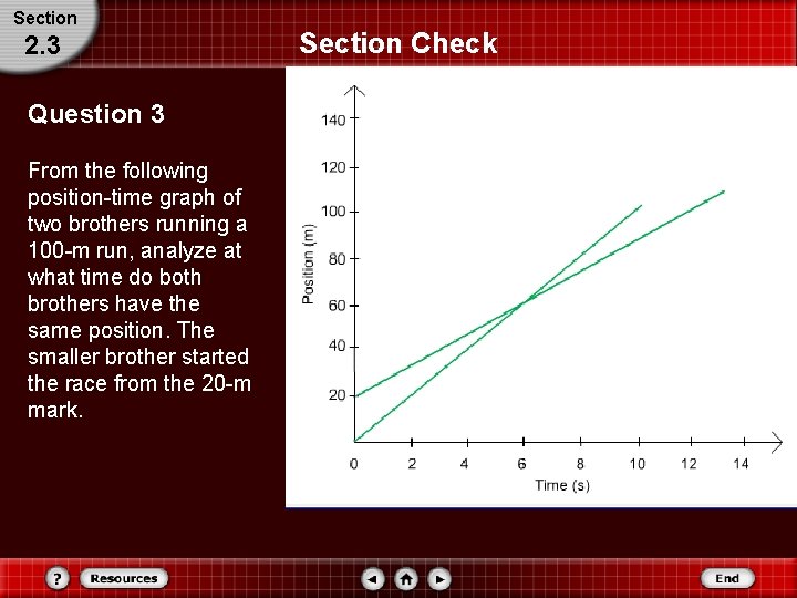 Section 2. 3 Question 3 From the following position-time graph of two brothers running