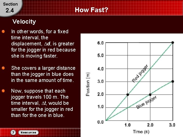 Section 2. 4 How Fast? Velocity In other words, for a fixed time interval,