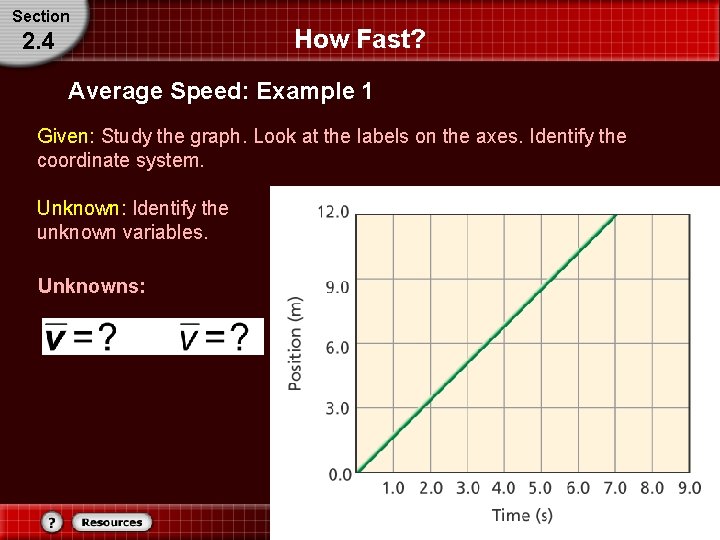 Section 2. 4 How Fast? Average Speed: Example 1 Given: Study the graph. Look