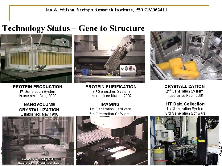 Ian A. Wilson, Scripps Research Institute, P 50 GM 062411 Technology Status – Gene