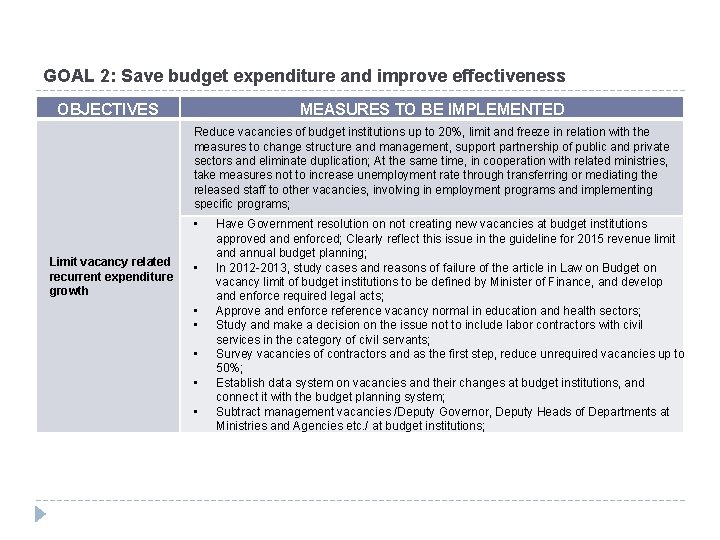 GOAL 2: Save budget expenditure and improve effectiveness OBJECTIVES MEASURES TO BE IMPLEMENTED Reduce